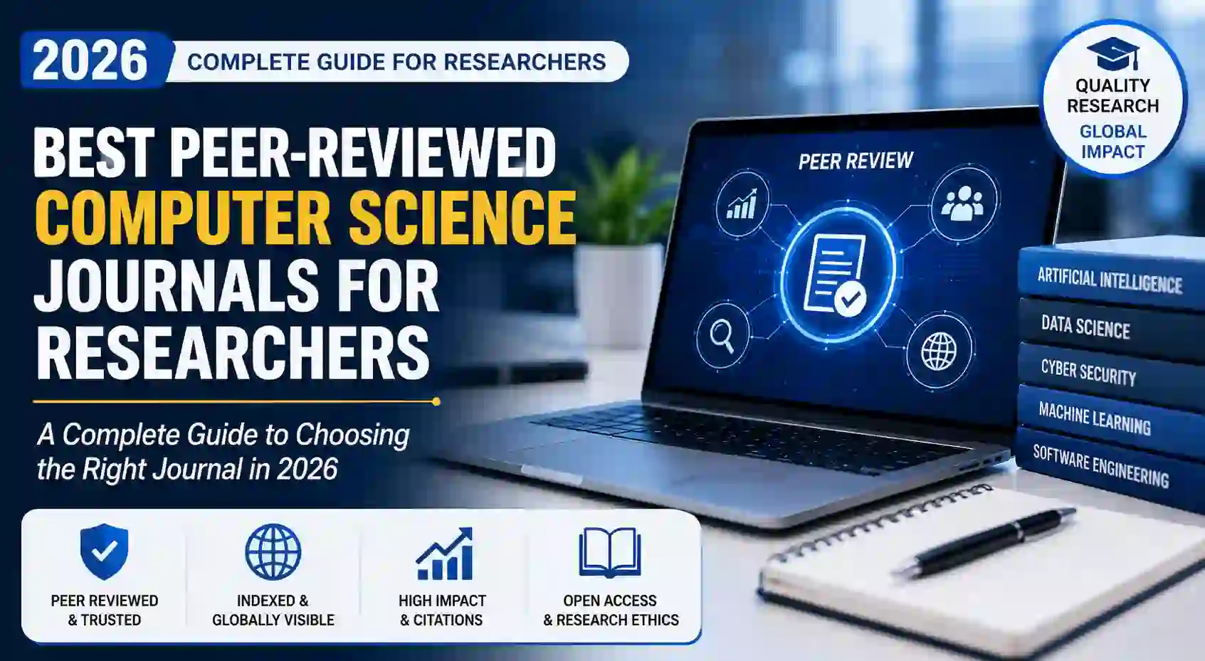 Best Peer-Reviewed Computer Science Journals for Researchers A Complete Guide to Choosing the Right Journal in 2026