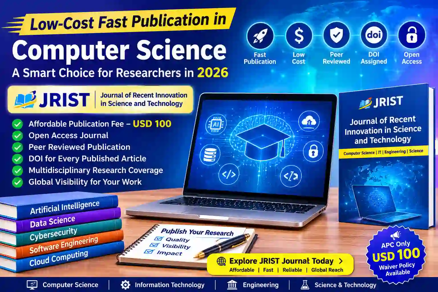 low-cost fast publication in computer science