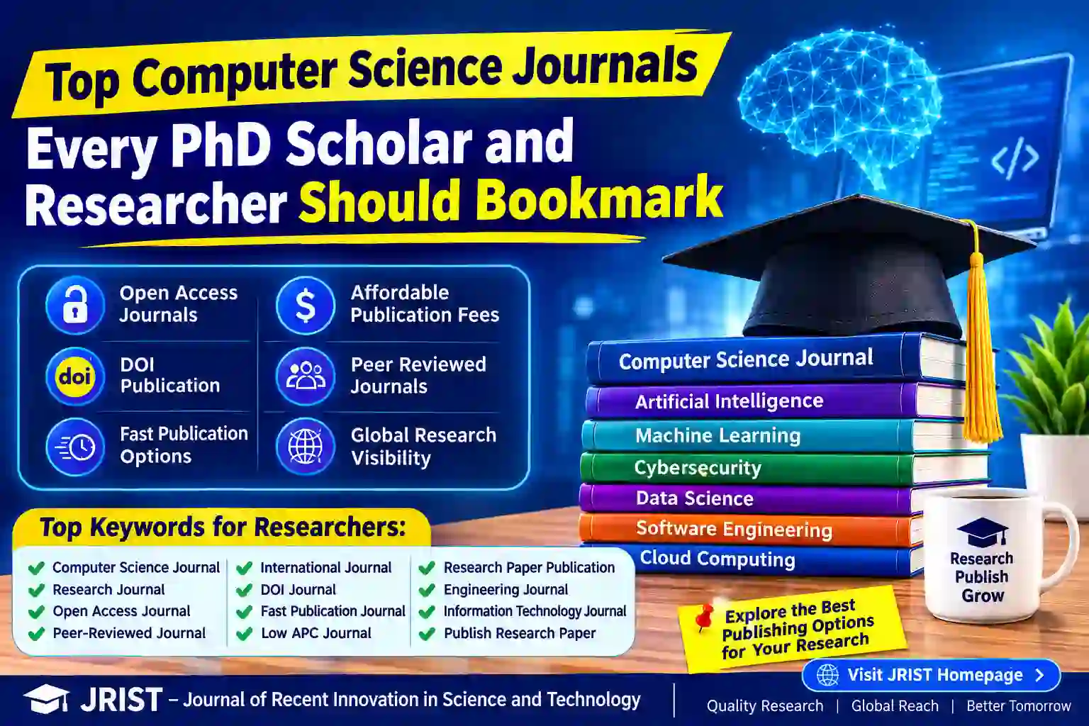 op Computer Science Journals for PhD Scholars and Researchers in 2026