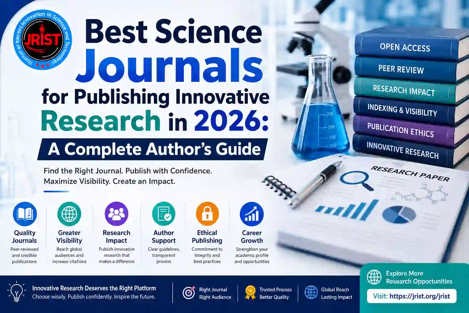 best science journals for innovative research 2026