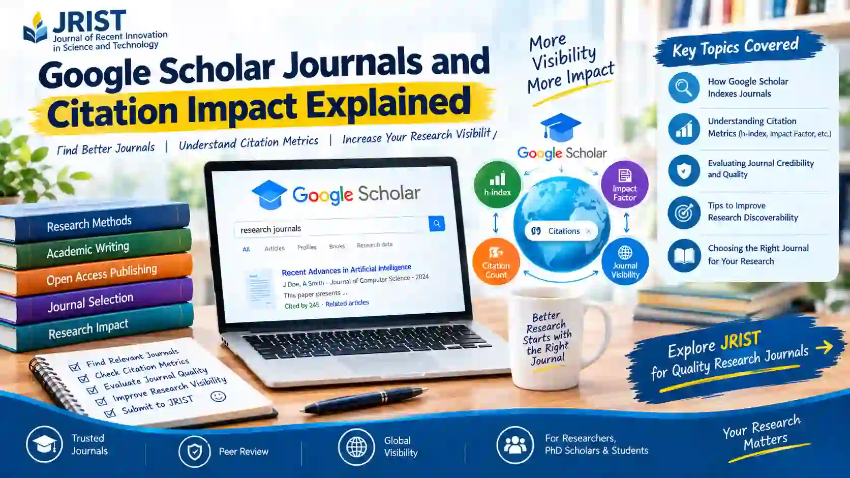 Google Scholar Journals and Citation Impact Explained: A Researcher’s Guide