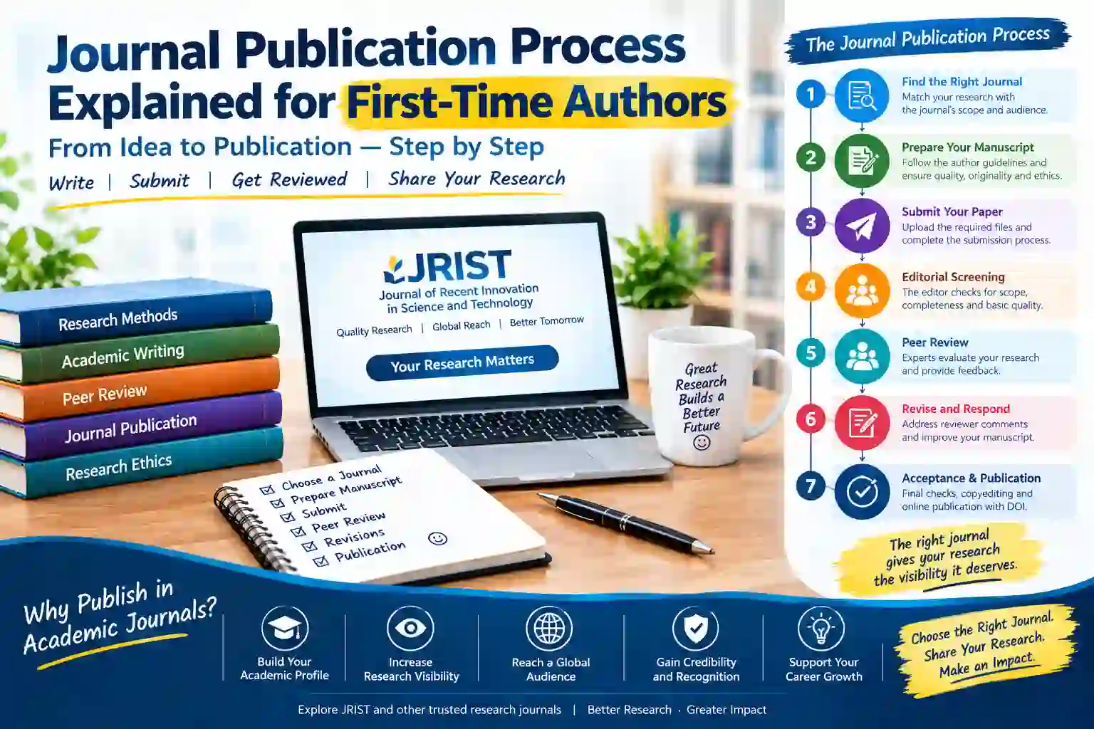 UGC Approved Journals: Benefits for Academic Researchers