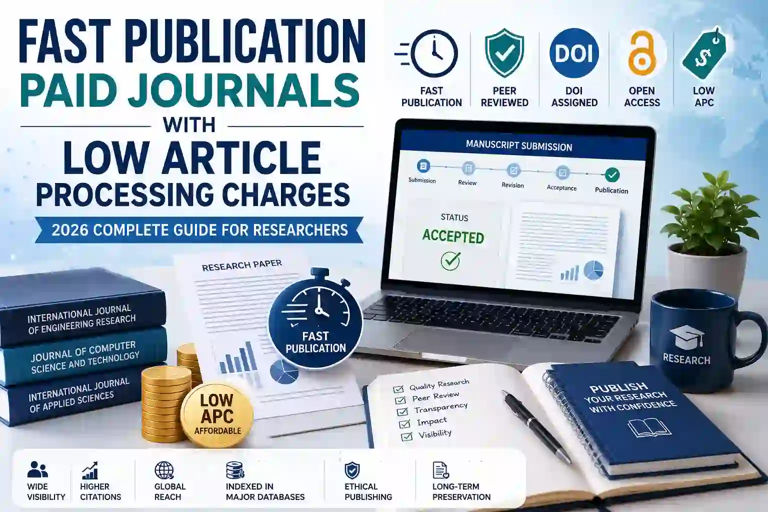 Fast Publication Paid Journals with Low Article Processing Charges