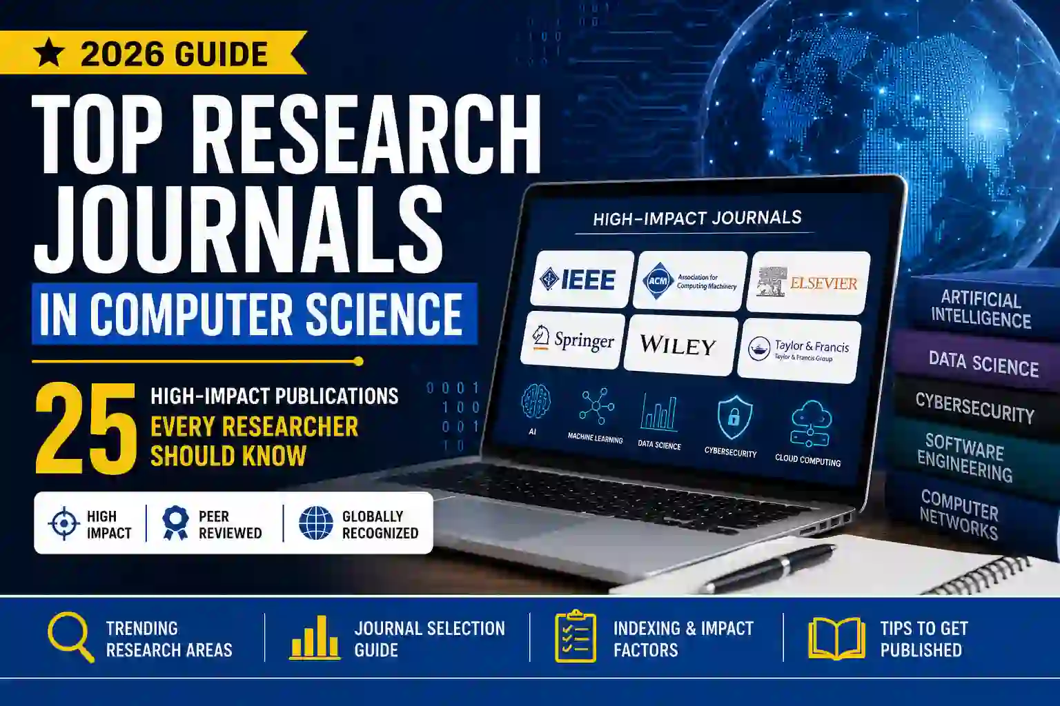 Top Research Journals in Computer Science 25 High-Impact Publications Every Researcher Should Know (2026 Guide)